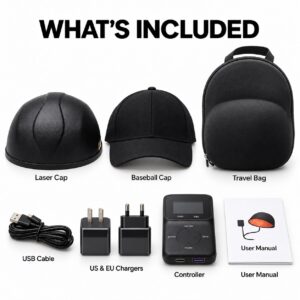 What is included