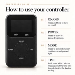 How to Use Controller